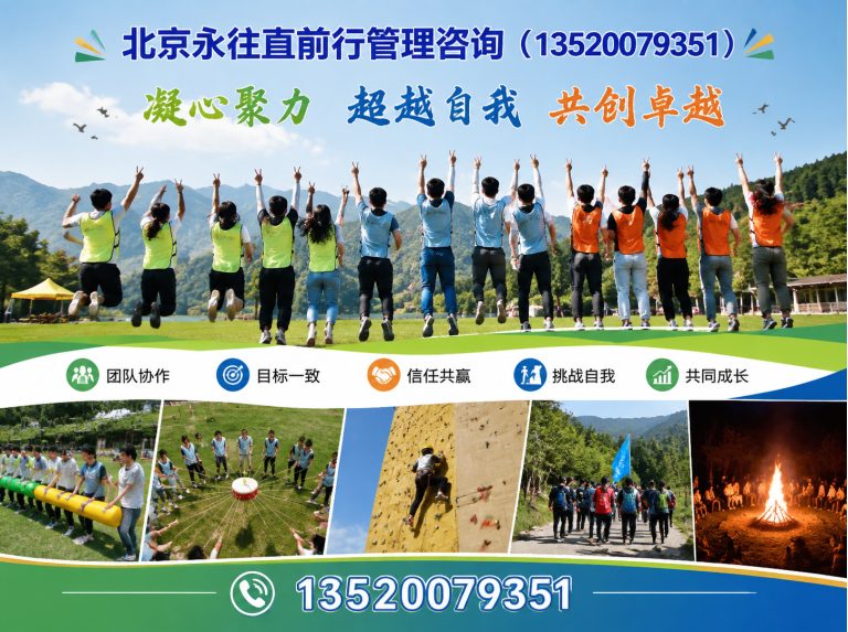 大兴区北京永往直前行管理咨询展示图